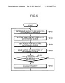 Data transfer device, information processing apparatus, and control method diagram and image