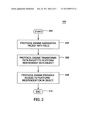 Method and apparatus for providing a home area network middleware interface diagram and image