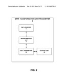 WIRELESS TRANSMISSION OF DATA USING AN AVAILABLE CHANNEL OF A SPECTRUM diagram and image