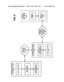 WIRELESS TRANSMISSION OF DATA USING AN AVAILABLE CHANNEL OF A SPECTRUM diagram and image