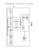 WIRELESS TRANSMISSION OF DATA USING AN AVAILABLE CHANNEL OF A SPECTRUM diagram and image