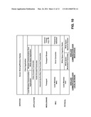 WIRELESS TRANSMISSION OF DATA USING AN AVAILABLE CHANNEL OF A SPECTRUM diagram and image