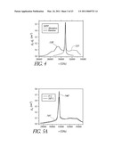 HIGHLY RARE-EARTH-DOPED OPTICAL FIBERS FOR FIBER LASERS AND AMPLIFIERS diagram and image