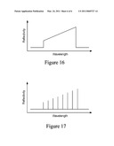 BRAGG GRATING STRUCTURE diagram and image