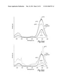 DETERMINING THERMAL HISTORY OF COMPONENTS diagram and image