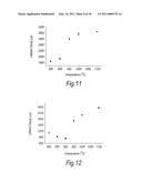 DETERMINING THERMAL HISTORY OF COMPONENTS diagram and image