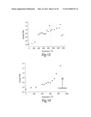 DETERMINING THERMAL HISTORY OF COMPONENTS diagram and image