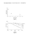 DETERMINING THERMAL HISTORY OF COMPONENTS diagram and image