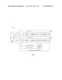 METHODS AND SYSTEMS TO COMPENSATE IQ IMBALANCE IN WIDEBAND ZERO-IF TUNERS diagram and image