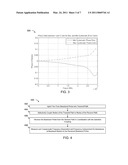 METHODS AND SYSTEMS TO COMPENSATE IQ IMBALANCE IN WIDEBAND ZERO-IF TUNERS diagram and image