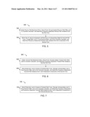 METHODS AND SYSTEMS TO COMPENSATE IQ IMBALANCE IN WIDEBAND ZERO-IF TUNERS diagram and image