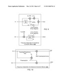 METHODS AND SYSTEMS TO COMPENSATE IQ IMBALANCE IN WIDEBAND ZERO-IF TUNERS diagram and image