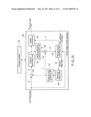 MOVING IMAGE ENCODING/DECODING METHOD AND APPARATUS WITH FILTERING FUNCTION CONSIDERING EDGES diagram and image