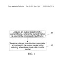 TRANSCODER, METHOD AND DEVICE FOR CONTROLLING CODE RATE diagram and image