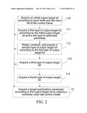 TRANSCODER, METHOD AND DEVICE FOR CONTROLLING CODE RATE diagram and image