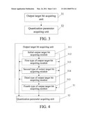 TRANSCODER, METHOD AND DEVICE FOR CONTROLLING CODE RATE diagram and image