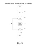 Method and device for image compression diagram and image