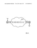 PREDICTIVE ENCODING/DECODING METHOD AND APPARATUS diagram and image