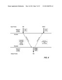 PREDICTIVE ENCODING/DECODING METHOD AND APPARATUS diagram and image