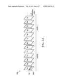 VIDEO PROCESSING APPARATUS AND METHOD diagram and image