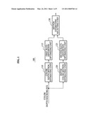 Apparatus and method for motion estimation of three dimension video diagram and image