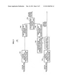 Apparatus and method for motion estimation of three dimension video diagram and image