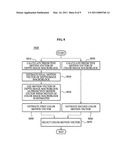 Apparatus and method for motion estimation of three dimension video diagram and image