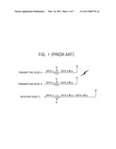 Method of Data Modulation and Demodulation in SoC diagram and image