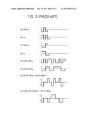 Method of Data Modulation and Demodulation in SoC diagram and image