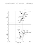 Capacitive-coupled Crosstalk Cancellation diagram and image