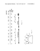 X-RAY MAMMOGRAPHY WITH TOMOSYNTHESIS diagram and image