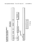 Method and system for a symmetric block cipher using a plurality of symmetric algorithms diagram and image