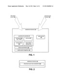 Selective audio/sound aspects diagram and image