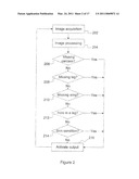 ARTIFICIAL VISION INSPECTION METHOD AND SYSTEM diagram and image