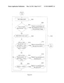 ARTIFICIAL VISION INSPECTION METHOD AND SYSTEM diagram and image