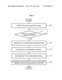 Apparatus and method to extract three-dimensional (3D) facial expression diagram and image