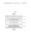 Apparatus and method to extract three-dimensional (3D) facial expression diagram and image