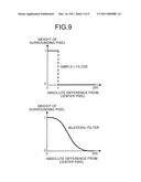 IMAGE PROCESSING APPARATUS, DISPLAY DEVICE, AND IMAGE PROCESSING METHOD diagram and image