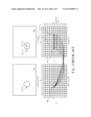 METHOD OF COMPARING SIMILARITY OF 3D VISUAL OBJECTS diagram and image