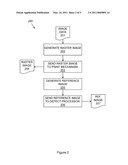 IMAGE DEFECT DETECTION diagram and image