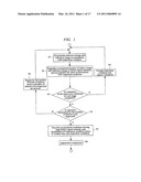 DEFECT INSPECTION SYSTEM diagram and image