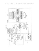 DEFECT INSPECTION SYSTEM diagram and image