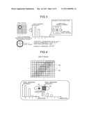 Image Processing Apparatus, Display Device, and Image Processing Method diagram and image