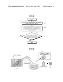 Image Processing Apparatus, Display Device, and Image Processing Method diagram and image