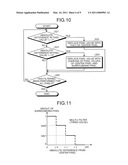 Image Processing Apparatus, Display Device, and Image Processing Method diagram and image