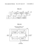 Image Processing Apparatus, Display Device, and Image Processing Method diagram and image