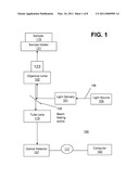 SYSTEM AND METHOD FOR DETECTING AND ELIMINATING ONE OR MORE DEFOCUSED OR LOW CONTRAST-TO-NOISE RATIO IMAGES diagram and image