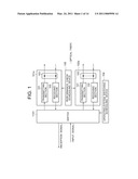 OPTICAL COMMUNICATION TRANSMISSION SYSTEM AND METHOD FOR CHECKING PERFORMANCE OF OPTICAL COMMUNICATION TRANSMISSION SYSTEM diagram and image