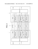 OPTICAL COMMUNICATION TRANSMISSION SYSTEM AND METHOD FOR CHECKING PERFORMANCE OF OPTICAL COMMUNICATION TRANSMISSION SYSTEM diagram and image