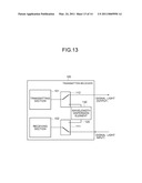 OPTICAL COMMUNICATION TRANSMISSION SYSTEM AND METHOD FOR CHECKING PERFORMANCE OF OPTICAL COMMUNICATION TRANSMISSION SYSTEM diagram and image